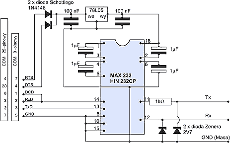 An adapter which allows you to connect a Seagate drive to the COM port, allowing to access TMOS using any terminal program.